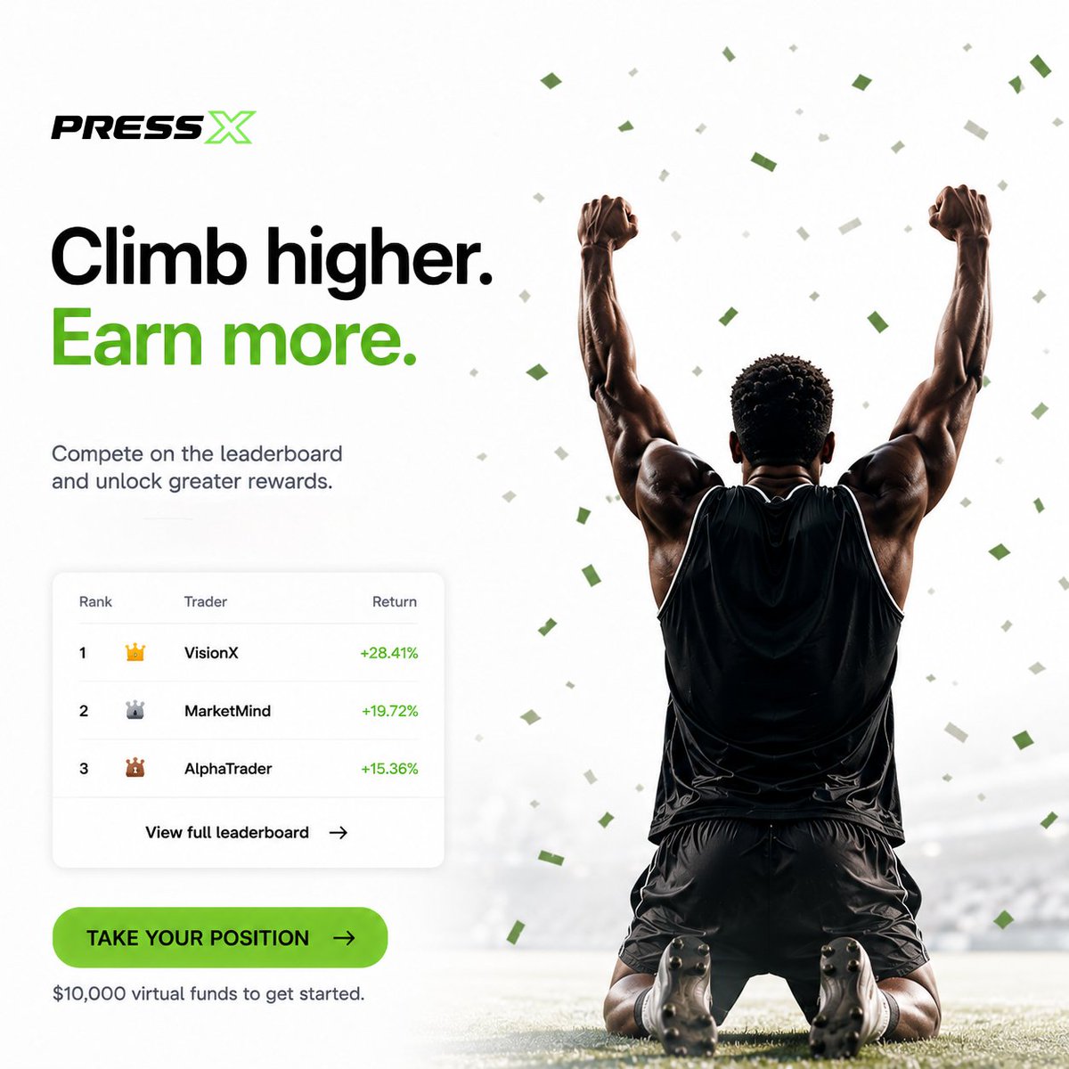 PressX_Global's tweet photo. The leaderboard isn't reserved for experts. it's built by those willing to take the challenge.

Start with $10,000 in virtual funds and discover where your predictions can take you.

Join today. https://t.co/qox96LlCxY
