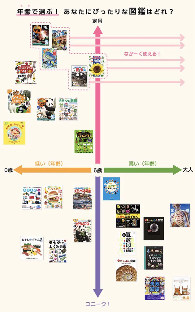 ダー子 on X: 