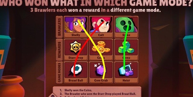 JeikerCardozo's tweet photo. @BrawlStars #Brawlstars y #EscapepyramidQuest https://t.co/29cuRLtuja