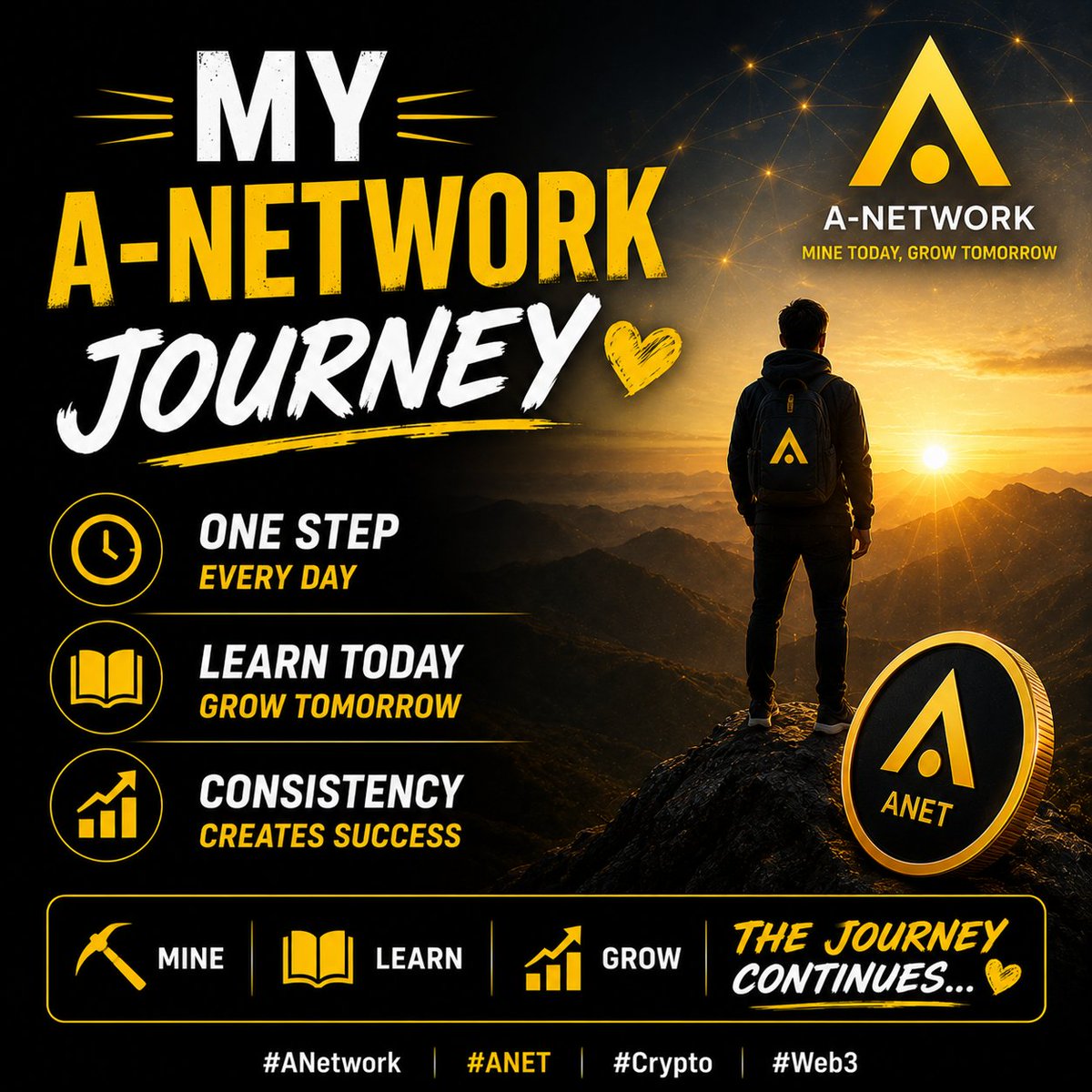 Aryainterlink07's tweet photo. 🚀 My journey. My growth.

One step every day.

Mine. Learn. Grow.

#ANetwork #ANET #Crypto https://t.co/mV5iGchC69