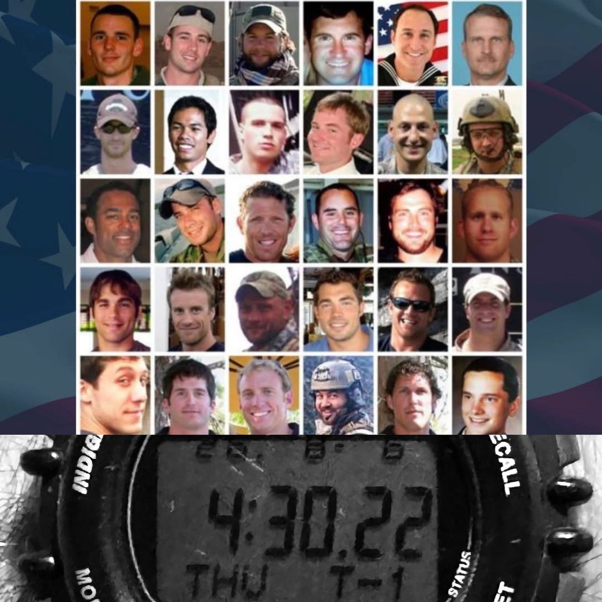jockowillink's tweet photo. Remember.  
Extortion-17. 
SGT Alexander J. Bennett
SPC Spencer Duncan
CWO Bryan J. Nichols
CWO David R. Carter
SSG Patrick D. Hamburger
TSgt John W. Brown
SSgt Andrew W. Harvell
TSgt Daniel L. Zerbe
PO1 (SEAL) Darrik C. Benson
CPO (SEAL) Brian R. Bill
PO1 (SEAL) Christopher G. Campbell
PO1 Jared W. Day
PO1 John Douangdara & Navy SEAL Dog “Bart”
CPO (SEAL) John W. Faas
CPO (SEAL) Kevin A. Houston
Lt. Cmdr. (SEAL) Jonas B. Kelsall
MCPO (SEAL) Louis J. Langlais
CPO (SEAL) Matthew D. Mason
CPO (SEAL) Stephen M. Mills
CPO Nicholas H. Null
PO1 (SEAL) Jesse D. Pittman
SCPO (SEAL) Thomas A. Ratzlaff
CPO (SEAL) Robert J. Reeves
CPO (SEAL) Heath M. Robinson
PO2 (SEAL) Nicholas P. Spehar
PO1 Michael J. Strange
PO1 (SEAL) Jon T. Tumilson
PO1 (SEAL) Aaron C. Vaughn
SCPO Kraig M. Vickers
PO1 (SEAL) Jason R. Workman