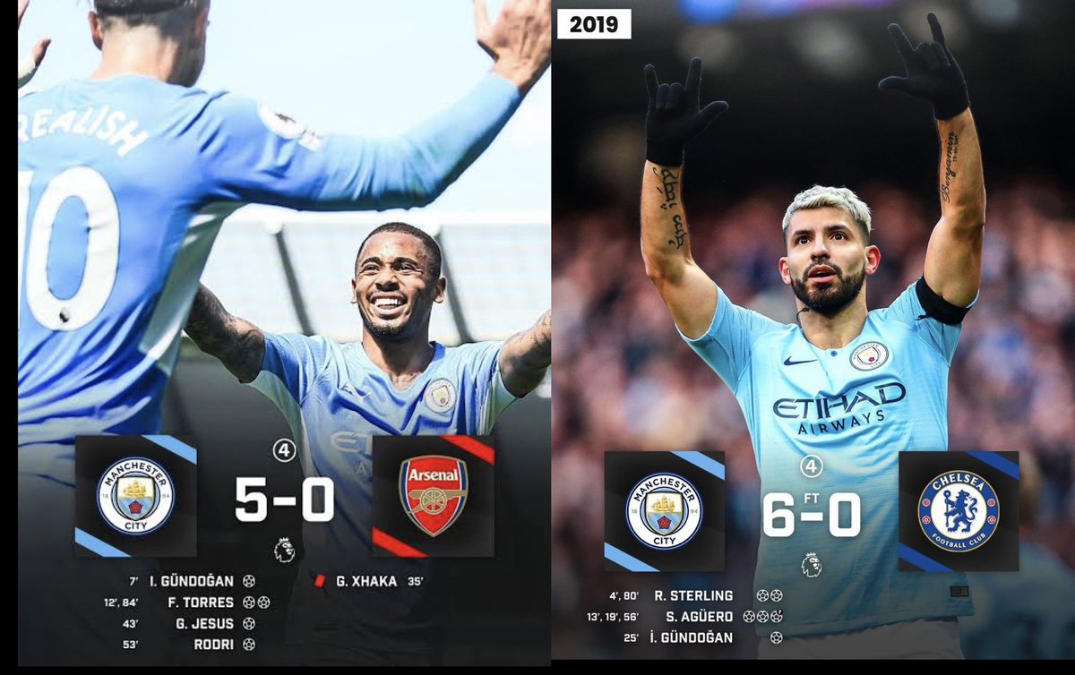 cityzenken_'s tweet photo. We own London so bad man https://t.co/N8skBcX1g1