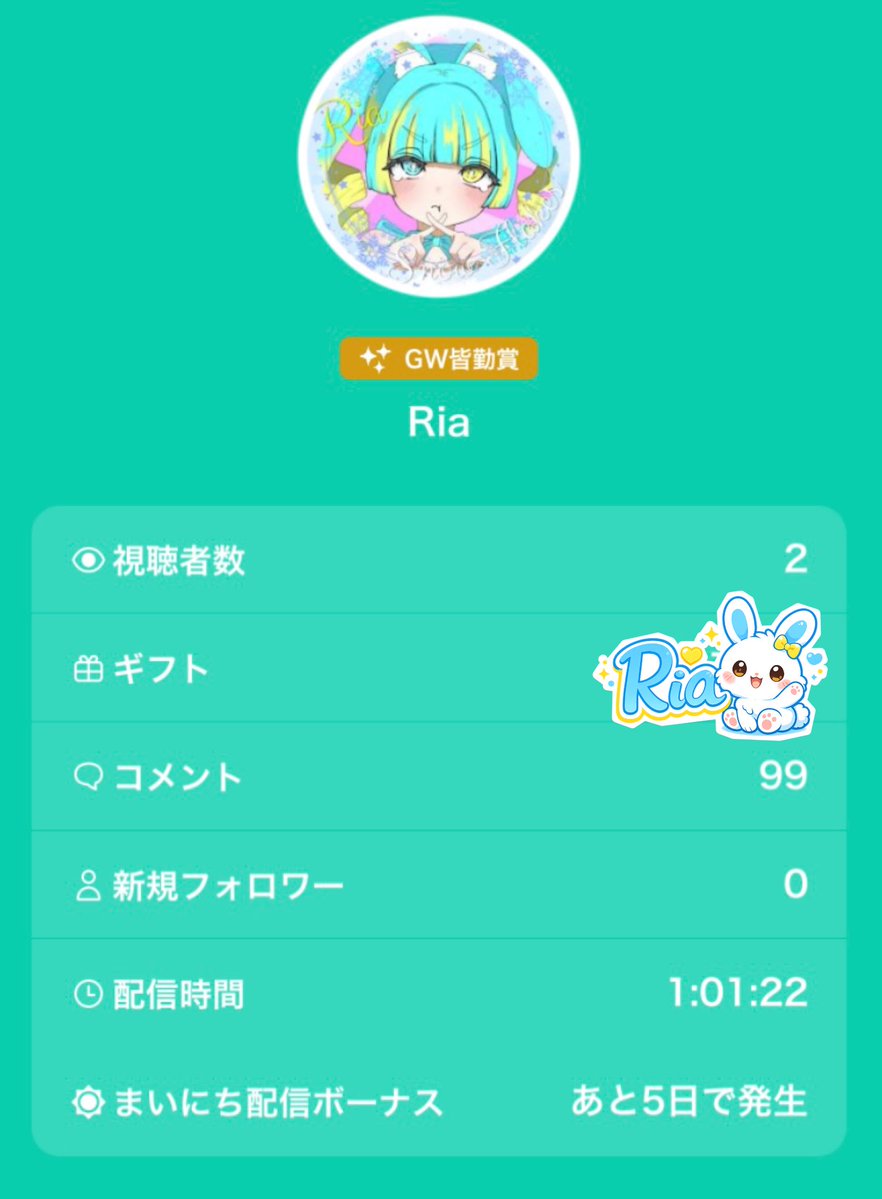 Ria_topia_'s tweet photo. イベント 2日目

来てくれた方ありがと(((o(*ﾟ▽ﾟ*)o)))

明日は12時からです！
よろしくお願いします！ https://t.co/MQjnHLPmlJ