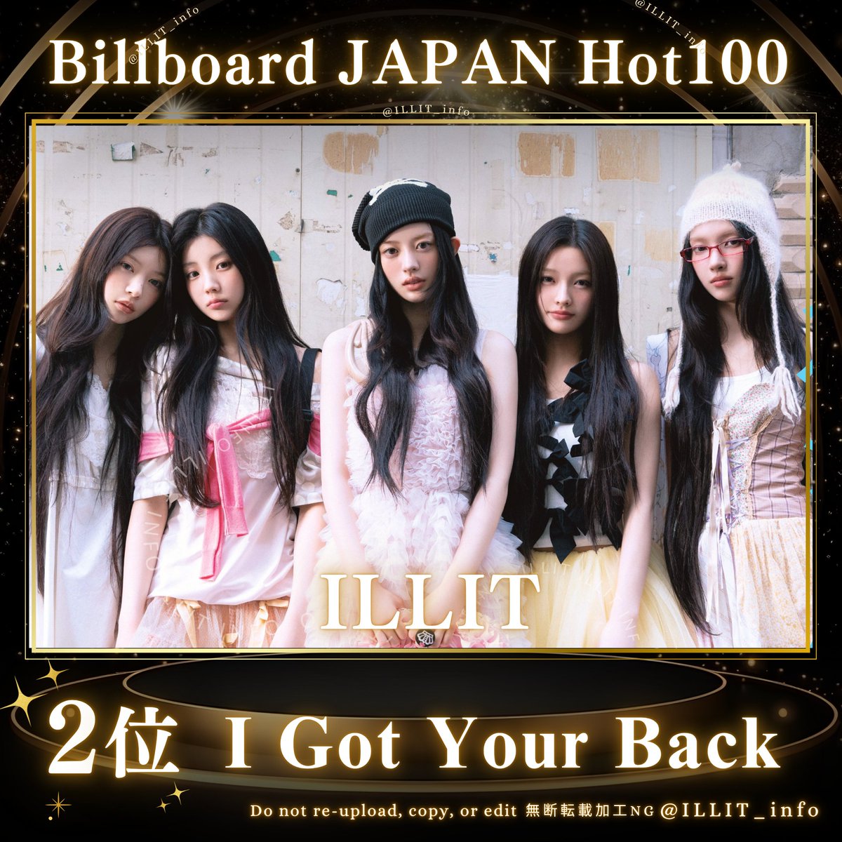 ILLIT_info's tweet photo. ⋰
ILLIT『I Got Your Back』が
Billboard JAPAN Hot 100で2位になりました🎉
⋱

Magneticの3位を超えて自己最高順位を更新✨

初週売上はBillboard Japanで8.5万枚、オリコンでも7.1万枚を記録し『自己最高初週売上』を更新しました🤍

#ILLIT #ILLIT_チャート情報 https://t.co/JmOrKgtWC7