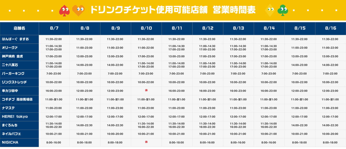 SPADIE_POKER's tweet photo. ◤ 
#SPADIE TOKYO 42nd
ドリンクチケット利用可能店
◣ 

SPADIE TOKYO 42ndでは、エントリー時に受け取るドリンクチケットを、高田馬場周辺の対象店舗でもご利用いただけます!

🎫 使用可能期間 : 8月7日(金)-8月16日(日)

📍お店の場所
https://t.co/EG3bxxQqPa

営業時間は画像をご確認ください。

気になる店舗を見つけて、SPADIE TOKYO 42ndをさらに楽しもう🏃💨

#SPADIE
#ここから始まるボク達のポーカーライフ
