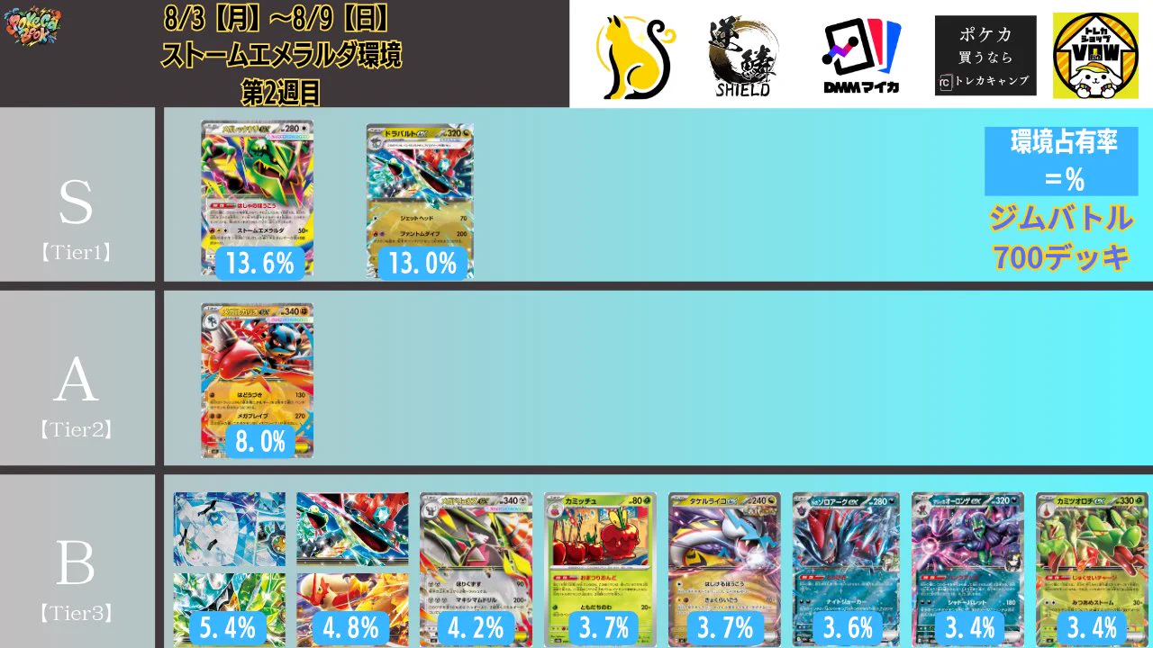 ポケカブック on X: 