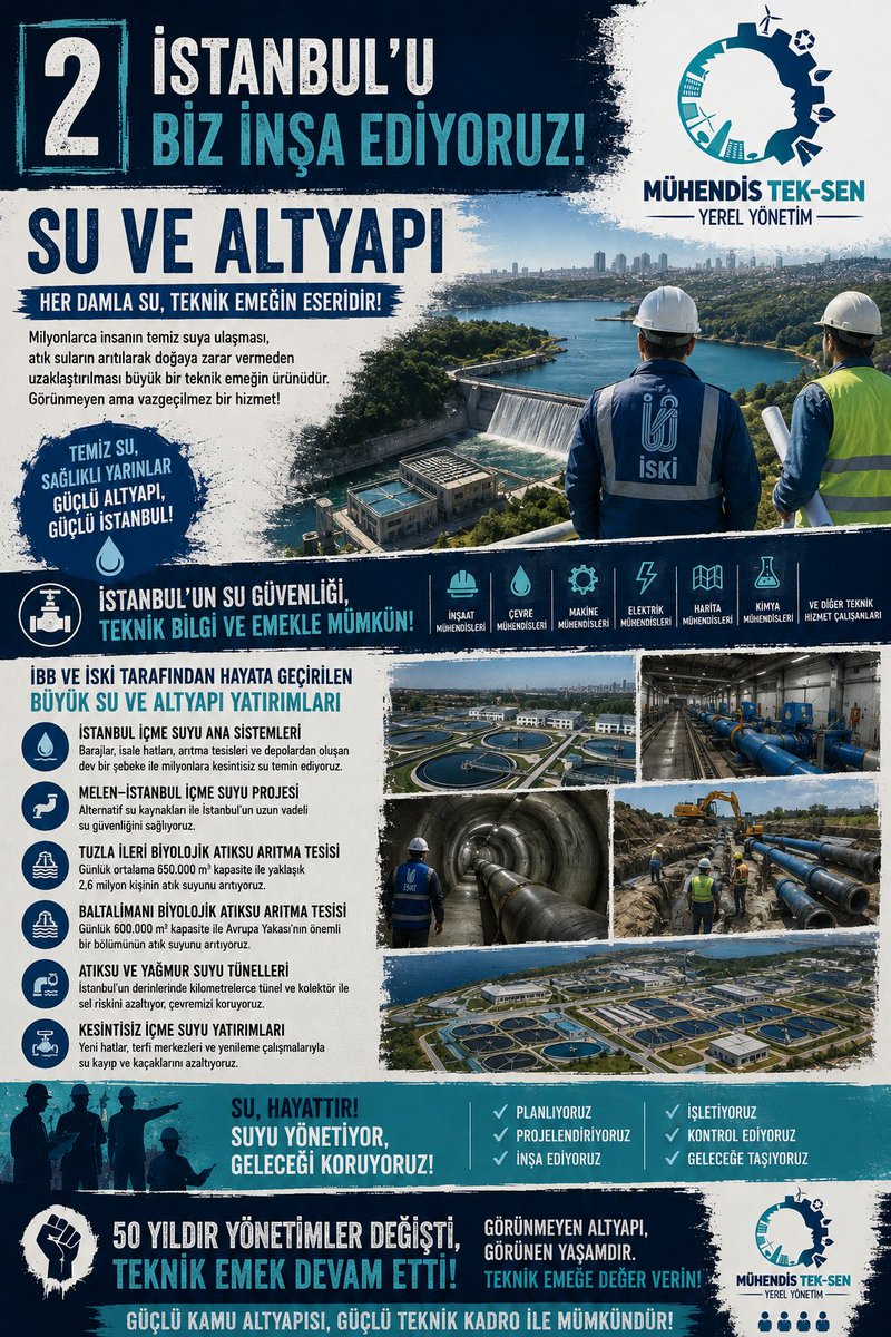 muhtekyerel_ist's tweet photo. Her damla temiz suyun arkasında görünmeyen ama vazgeçilmez bir teknik emek var. Bu emeğin hak ettiği değeri gördüğü, liyakatin esas alındığı ve adaletin sağlandığı bir çalışma hayatı için birlikte mücadele ediyoruz.

#MuhendisTekSen
#İBB
#SDS
#İstanbulBüyükşehirBelediyesi https://t.co/AoSDh1v1Jk