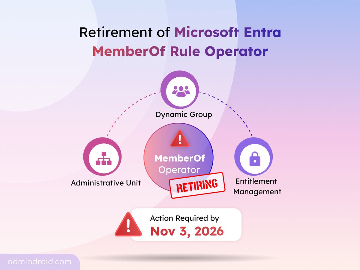 AdmiinDroid's tweet photo. Microsoft Entra retires the #MemberOf rule operator on Nov 3, 2026.⚠️
👉Use this #PowerShellScript to identify affected dynamic groups, administrative units, policies, and plan your migration before memberships stop updating.
https://t.co/HnL6EvYSm5
#AdminDroid #EntraID https://t.co/yFUDISQeX5