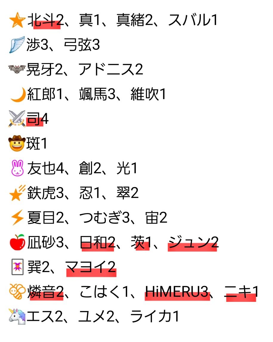 ya_no_3_'s tweet photo. 【交換】あんスタ 中国 10 UNIT SONG シリーズ キャラカード 
譲→画像参照
求→ひなた、ゆうた、一彩

◎ひなた、ゆうた同数希望
→現在枚数の都合ひなた優先気味
◎赤線は一彩
◎ガチャ代行済
◎お返事遅くなる場合ございます。

検索からもお気軽にお声掛け下さいませ⚘⡱ https://t.co/W5rExXzkwR