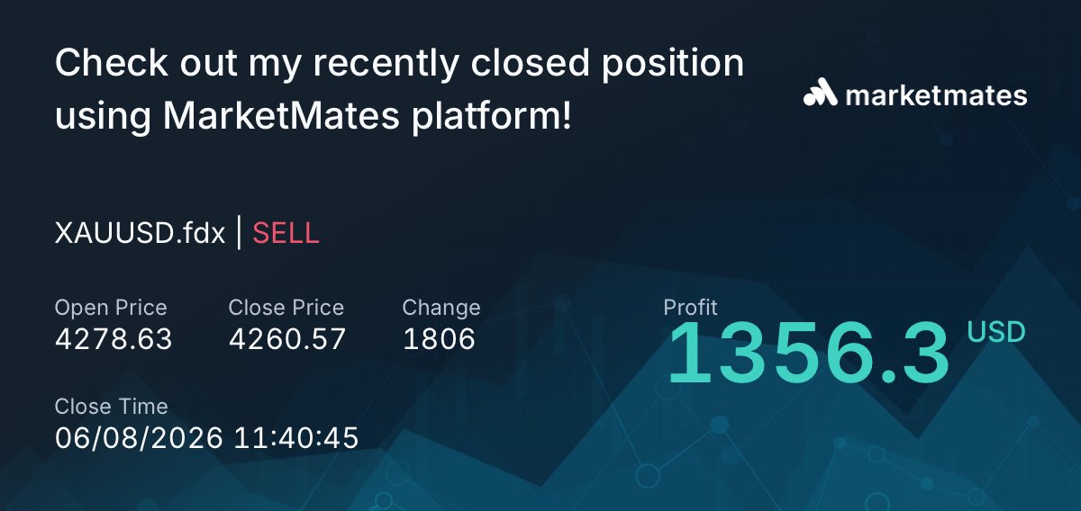 em_ess001's tweet photo. @fundexgg 

Quik 3r on gold using match trader... unto the next https://t.co/AO8Llrnpj2