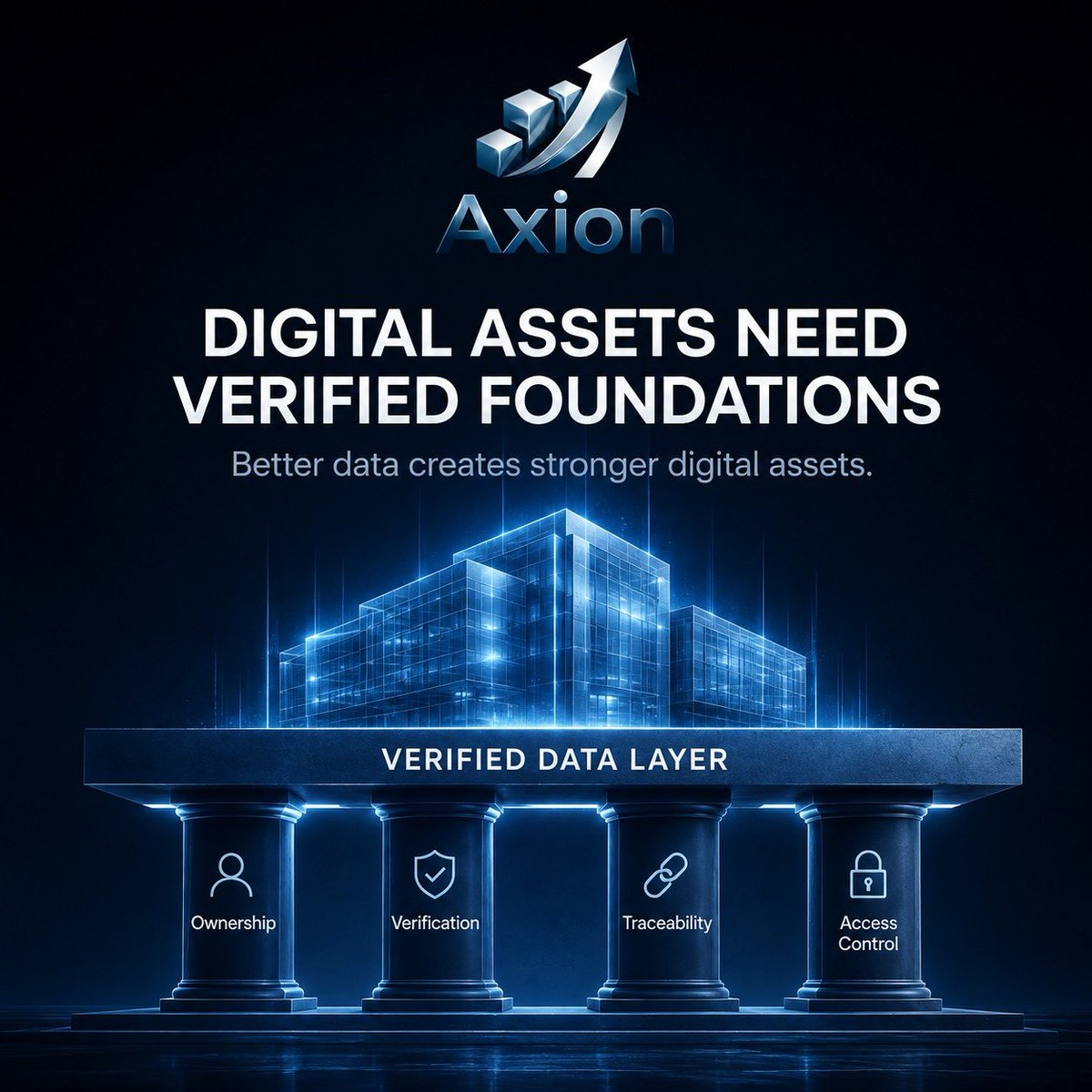 AxionRWA_Global's tweet photo. DIGITAL ASSETS NEED VERIFIED FOUNDATIONS

Tokenization is not only about creating digital representations.

The foundation is the quality of the underlying data.

Reliable RWA systems require:

✅ Verified asset information
✅ Clear ownership records
✅ Traceable updates
✅ Controlled access

Better data creates stronger digital assets.

#RWA #Tokenization #DigitalAssets #BlockchainInfrastructure #EnterpriseTech