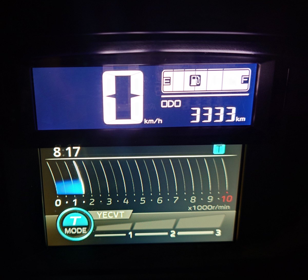 Showya_GSXR's tweet photo. NMAX155 3333km
#NMAX155 https://t.co/mjFZw9nsci