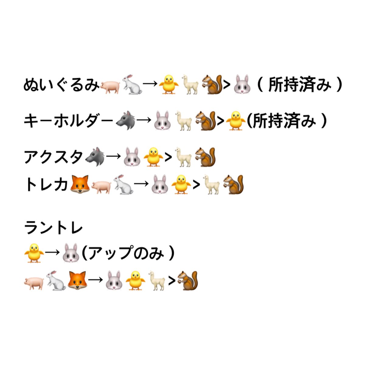 lva_lr23's tweet photo. Stray Kids スキズ RUN IT JAPAN ランダム　グッズ トレカ 購入特典 交換
バンチャン.リノ.チャンビン.ヒョンジン.ハン.フィリックス.スンミン.アイエン

譲）画像1.2枚目

求）画像3枚目

大阪9/19.9/20手渡しまたは郵送📮
お気軽にお声がけください★ https://t.co/Z2qXHBL9Tq