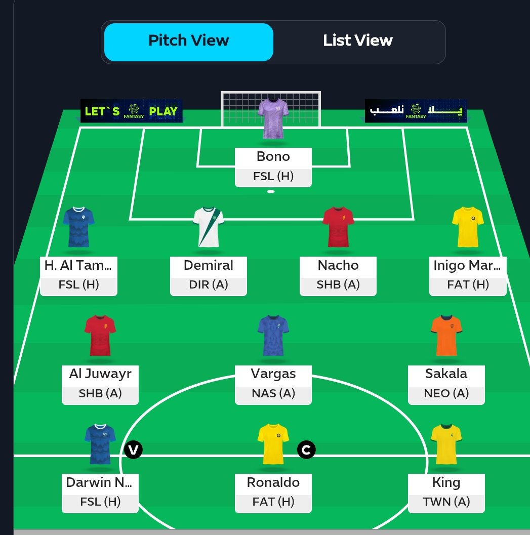 FplRafiki's tweet photo. Say Less! 
Saudi League Draft 1:
Ronaldo (c)✅️ https://t.co/NYC7huTC9m