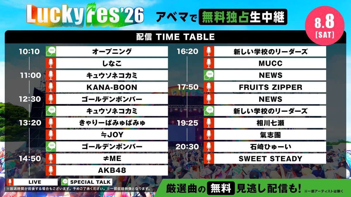 luckyfm_fes's tweet photo. ／
　ABEMA配信タイムテーブル発表📺✨
＼

ILLIT、Juice=Juice、湘南乃風、NiziU、NEWS 、FRUITS ZIPPER、 宝鐘マリンなど4日間で61組のステージを #ABEMA (@ABEMA  )で無料独占生中継！

トークコーナーでは、豪華出演アーティストのここでしか聞けない“フェスの裏話”も満載🎙

会場に来られない方も、一緒に #LuckyFes を楽しみましょう🙌
https://t.co/U6mA1Fne30