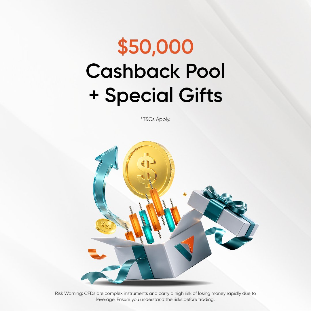 vantagemktsplus's tweet photo. Enjoy a share of the $50,000 Cashback Pool through eligible trading activity!
✨ Up to $1,000 cashback
🎁 100 lucky traders will receive a $100 special gift
📲 Opt in via the Client Portal or Vantage App.
T&Cs apply. CFDs involves risk.
#Vantageplus #vantage #trading #forex https://t.co/oj1Zmk54Ks