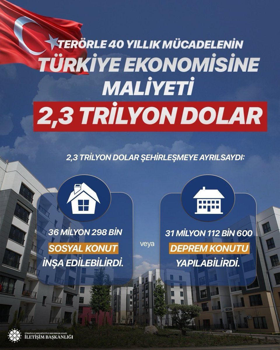 yasarosun04's tweet photo. Terör ülkemize faturası sadece güvenlik harcamaları olmadı; engellenen yatırımlar, ertelenen kalkınma hedefleri ve heba edilen nice fırsatlar  bu ağır bedelin parçasıydı

Terörsüz Türkiye,Devletimizin Sarsılmaz İradesidir

Siyasi hesap değil
Ülke menfaatleri için
Milli Dayanışma https://t.co/DPOfj7mJoI