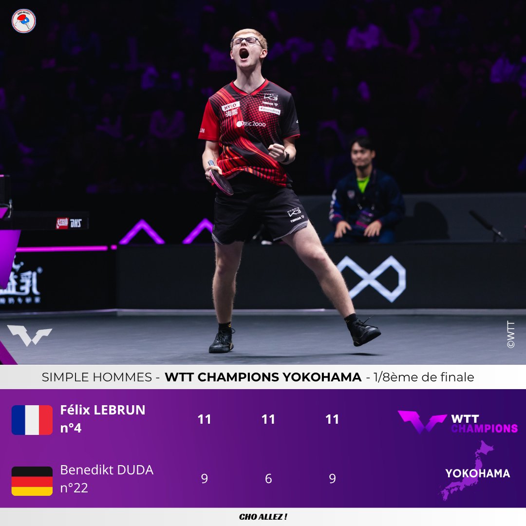 ChoAllez's tweet photo. INTOUCHABLE FÉLIX LEBRUN🇫🇷 ! 💥

Le n°4 mondial écarte Benedikt Duda en trois sets et se qualifie pour le prochain tour ! 

C'est la dixième fois de sa carrière qu'il est en quart de finale d'un WTT Champions (en 14 participations). Régularité impressionnante ! 😍 https://t.co/pUfgjDg9Iz