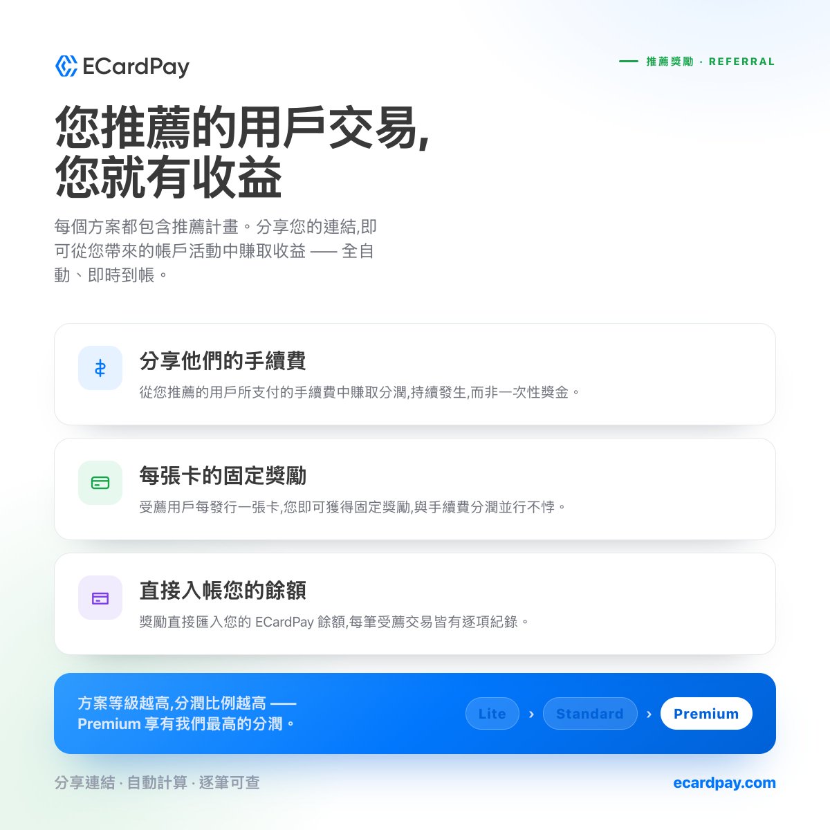ecardpay's tweet photo. 把 ECardPay 分享出去,每一筆交易都有你的分潤。

推薦計畫內建在每一個方案裡,不用另外申請:
· 手續費分潤 —— 從你帶來的帳戶所付的手續費中持續賺取,不是一次性拉新獎金
· 每張卡固定獎勵 —— 受薦用戶每發一張卡就有
· 直接入帳你的餘額,每一筆受薦交易逐項可查

方案等級越高,分潤比例越高。
KOL 與長期合作夥伴另有專屬費率 —— hello@ecardpay.com

https://t.co/didvX1HhrU