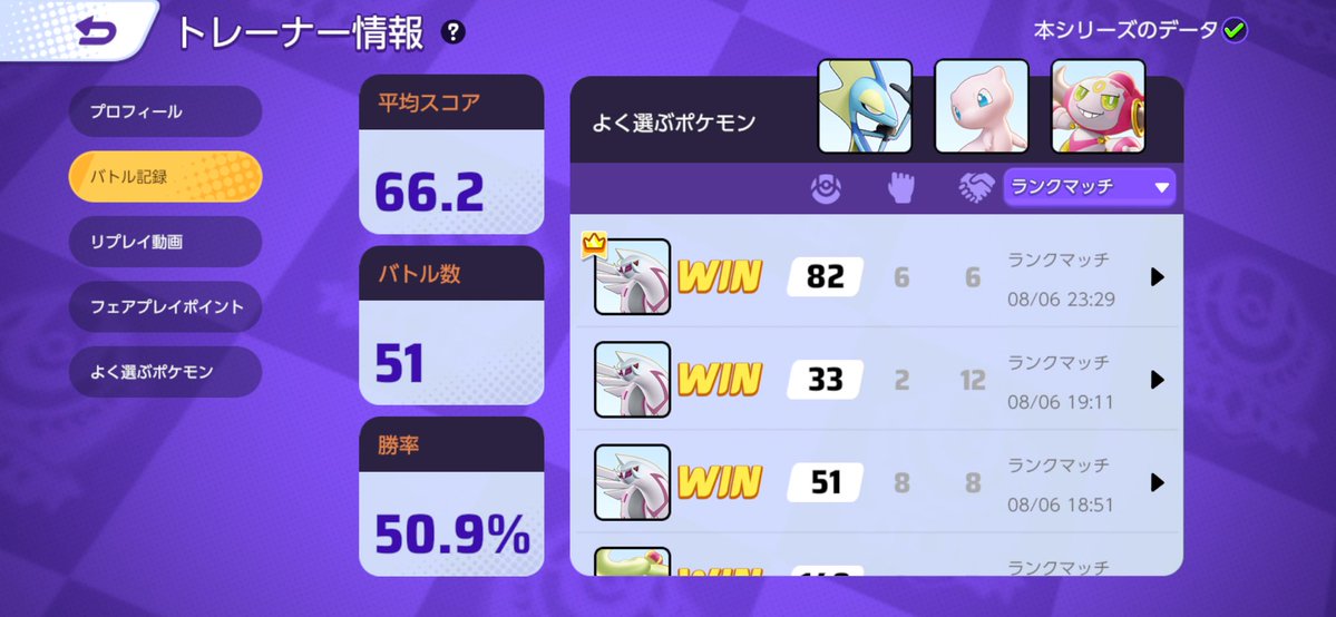 Goat_s1n's tweet photo. パルキア様のお力で、50%台に帰還 https://t.co/Z4g7c4EGgb