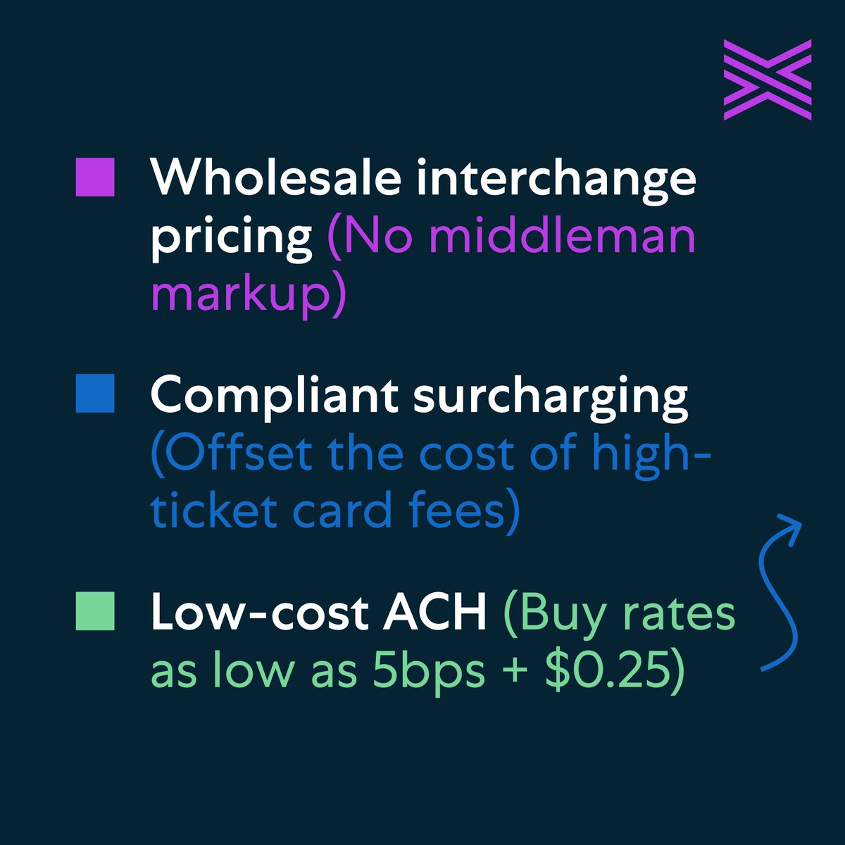 staxpayments's tweet photo. As your field service business scales to a multi-branch operation, the  flat-rate processor you used to start your business may now be causing financial drain.

Moving to a direct, end-to-end provider like Stax Pay completely alters your unit economics. ⤵️
https://t.co/WeqZAwIWjg https://t.co/eGQ7XQZ8iW