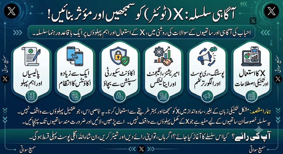 SamiSwati_'s tweet photo. احباب جمعیت کی آگاہی کے لئے 

احباب! ساتھیوں کی ٹرینڈز میں مسلسل دلچسپی اور X (ٹوئٹر) کے حوالے سے مختلف سوالات کو سامنے رکھتے ہوئے ایک خیال ہے کہ X ٹوئٹر کے استعمال، اس کی تکنیکی اصطلاحات، پوسٹنگ، ری پوسٹ، امپریشن، انگیجمنٹ، اینالیٹکس، اکاؤنٹ سکیورٹی، سسپنشن سے بچاؤ، ایک سے زیادہ اکاؤنٹس اور دیگر اہم پہلوؤں پر ایک باقاعدہ آگاہی سلسلہ شروع کیا جائے۔

مقصد کوئی مشکل تکنیکی زبان استعمال کرنا نہیں، بلکہ بالکل عام اور سادہ انداز میں X کو سمجھنا، بہتر طریقے سے استعمال کرنا اور اس کی پالیسیوں سے باخبر رہنا ہے۔

یہ سلسلہ خصوصاً ان ساتھیوں کے لیے مفید ہوگا جو X استعمال تو کرتے ہیں مگر اس کے بہت سے تکنیکی پہلوؤں سے پوری طرح واقف نہیں۔

میری خواہش ہے کہ اسے محض پڑھنے تک محدود نہ رکھا جائے، بلکہ سمجھا جائے، عمل میں لایا جائے اور ضرورت مند ساتھیوں تک بھی پہنچایا جائے۔

اگر آپ سب کی دلچسپی ہو اور آپ سمجھتے ہیں کہ ایسا سلسلہ ساتھیوں کے لیے واقعی مفید ثابت ہوسکتا ہے تو فیس بک اور X ٹوئٹر دونوں پلیٹ فارمز پر باقاعدہ قسط وار آغاز کرنے جارہا ہوں ۔ ان شاءاللہ 
آپ کی رائے؟
کیا اس سلسلے کا آغاز کیا جائے؟
اگر جواب ہاں ہے تو اپنی رائے ضرور دیں اور اس پوسٹ کو ان ساتھیوں تک پہنچائیں جو X کو بہتر اور مؤثر انداز میں سمجھنا چاہتے ہیں۔

ان شاءاللہ اگلی پوسٹ اسی مناسبت سے پہلی قسط ہوگی ۔