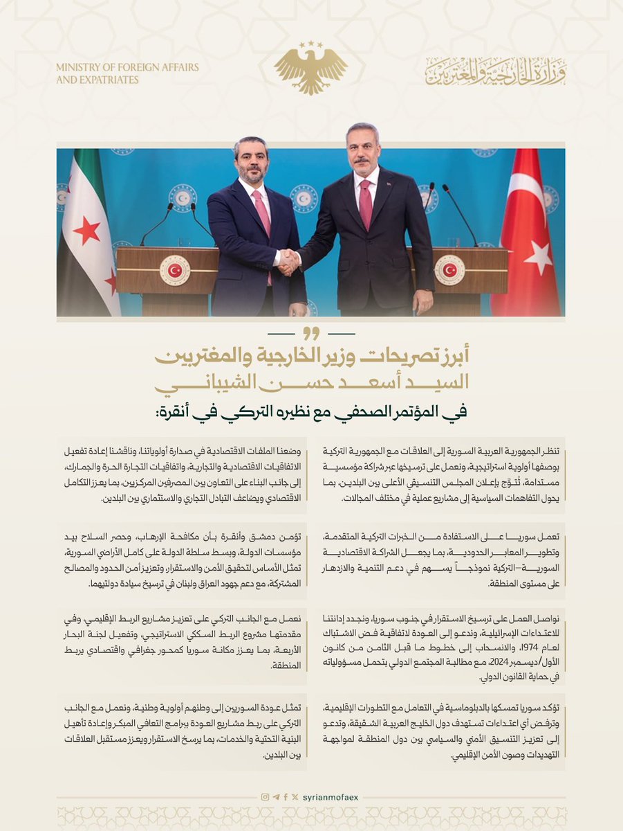 syrianmofaex's tweet photo. أبرز تصريحات وزير الخارجية والمغتربين السيد أسعد حسن الشيباني في المؤتمر الصحفي مع نظيره التركي السيد هاكان فيدان في العاصمة أنقرة https://t.co/bq1YqeZZMV