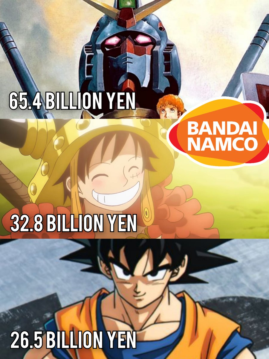 PokemanZ0N6's tweet photo. THE NEW TOEI AND BANDAI REPORTS ARE OUT! https://t.co/2tG09dvVLc