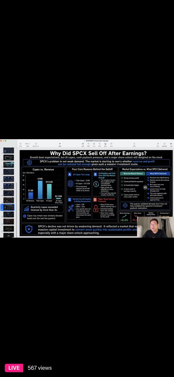 RioJr_23's tweet photo. @Bitget_TradFi Earnings season always creates opportunities for those who stay informed. Looking forward to hearing the analysis on PLTR, AMD, and how AI + crypto narratives could shape the next market moves. 📈 @Bitget_TradFi https://t.co/eNpMlPkZIL