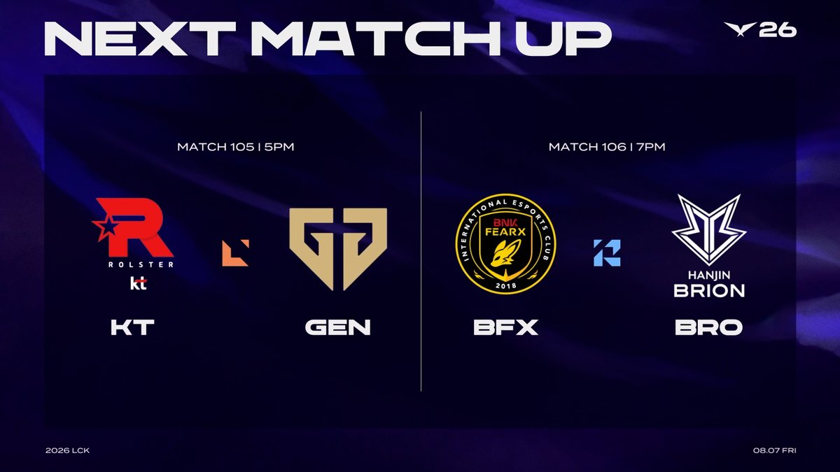LCK's tweet photo. FRIDAY NIGHT LEGEND &amp; RISE BANGERS!

@KTRolster_tw vs @GenG 
@BNKFEARXLoL vs @Brionesports 

📺 CHZZK, SOOP, Twitch, YouTube https://t.co/YehmgkwstP