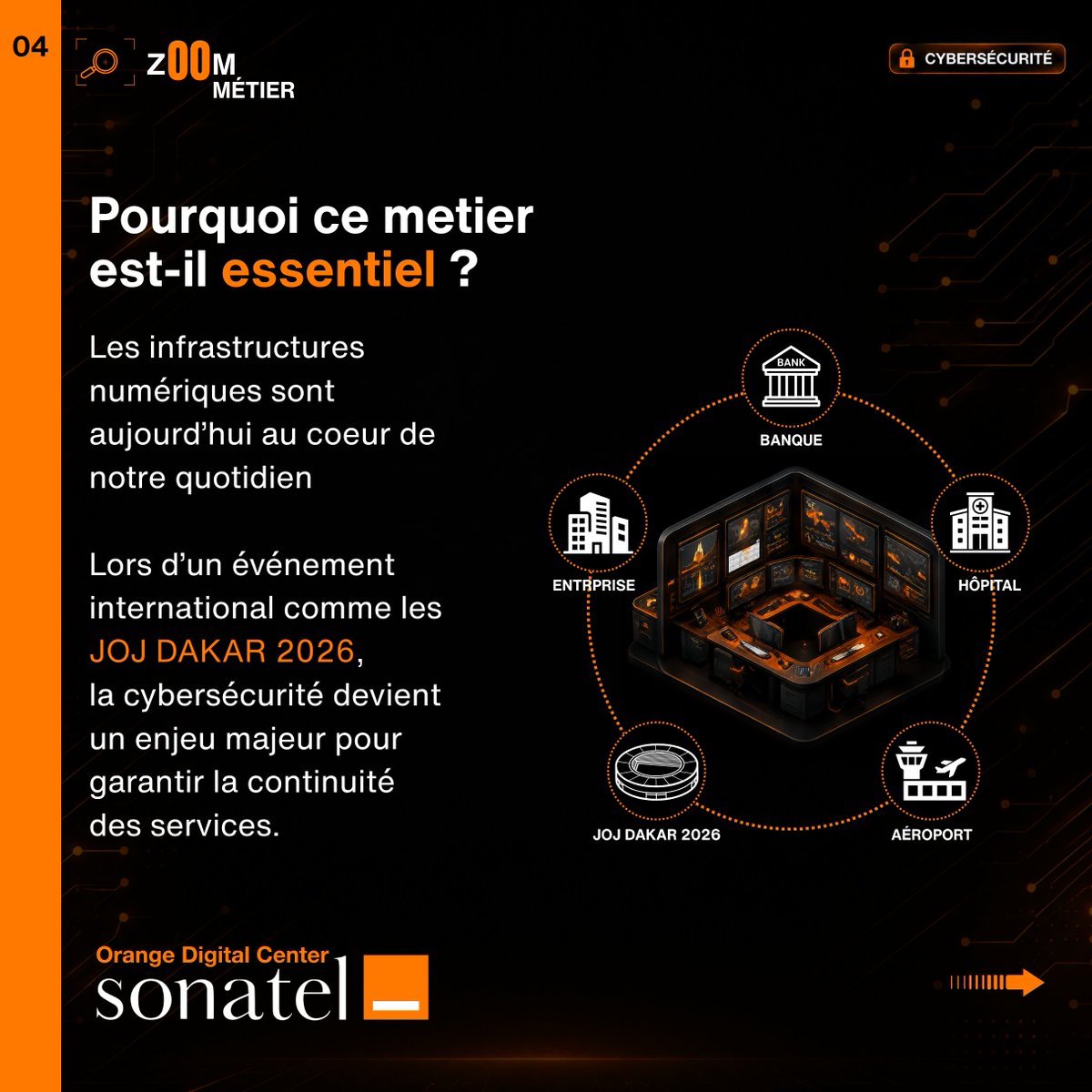 ODCSenegal's tweet photo. À l'approche des JOJ Dakar 2026, les métiers de la cybersécurité joueront un rôle essentiel dans la protection des infrastructures et des services numériques.

#OrangeDigitalCenter
#AmalNdiarigneAskanwi https://t.co/X13X10aamU