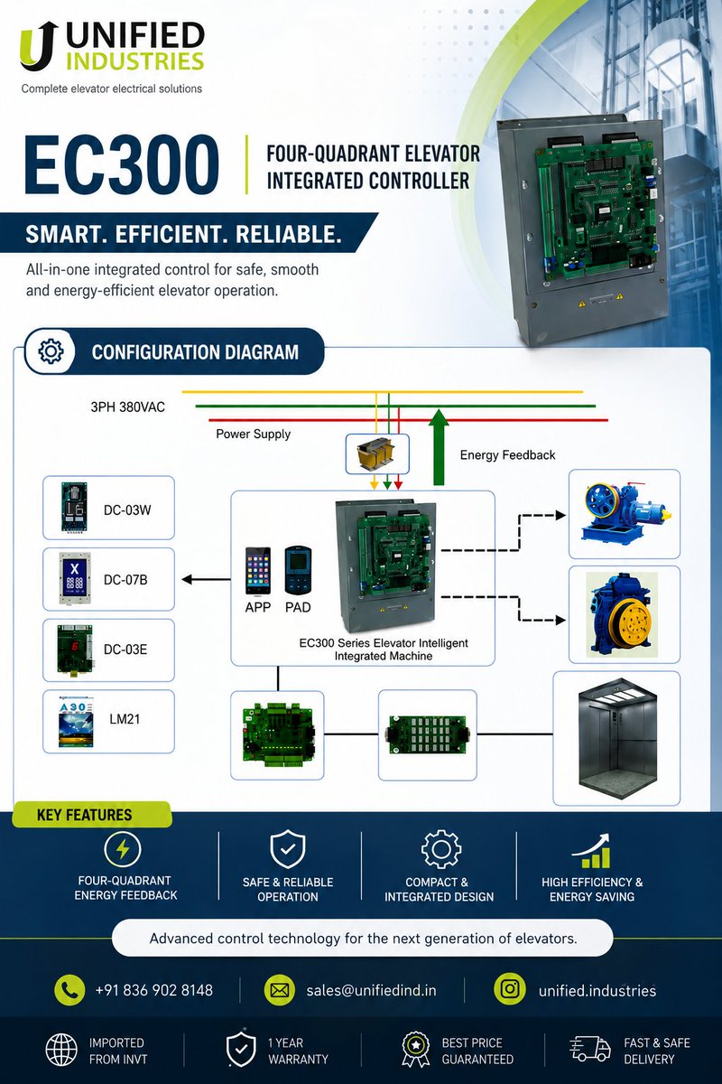 UnifiedInd2012's tweet photo. 🚀 Smarter Elevator Control Starts Here!
📞 +91 836 902 8148
📧 sales@unifiedind.in
#UnifiedIndustries #EC300 #ElevatorAutomation #ElevatorController #SmartElevators #EnergyEfficiency #INVT #IndustrialAutomation #LiftSolutions #ElevatorModernization #Engineering https://t.co/Ch5ff3rPRO