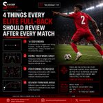 Photo by SoccerSciencePlayerDevelopment (@SoccerSciencePD)