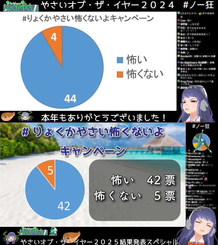 GengenAsh's tweet photo. @ryokukayasai https://t.co/mm5OPE52AU