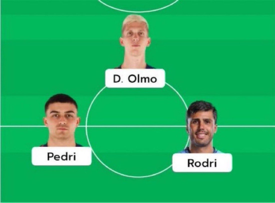 theberneese's tweet photo. This is a Champions league winning midfield https://t.co/dJzAXzcg7P