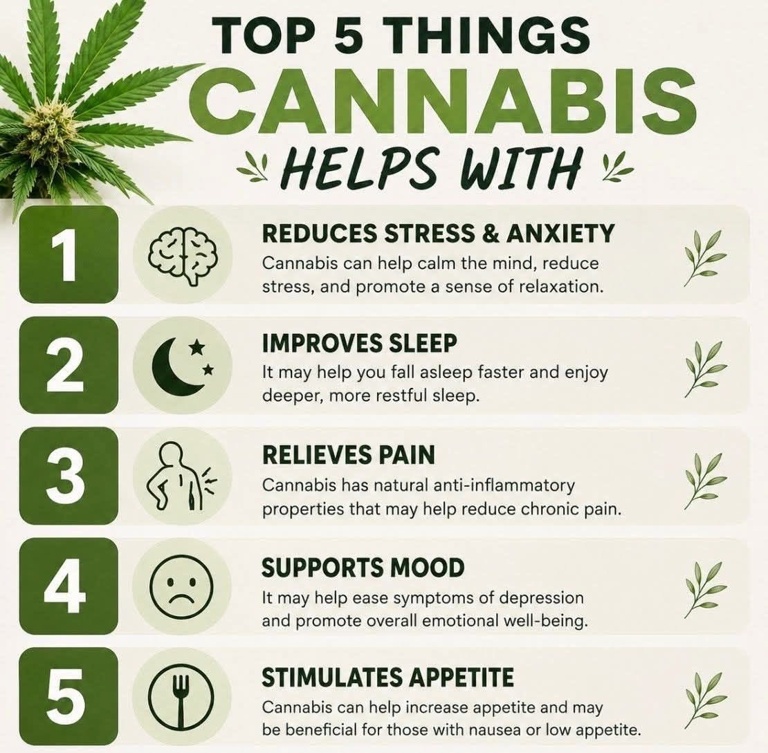 SJ420Too's tweet photo. How does it help you? https://t.co/DnhHi4b5vi