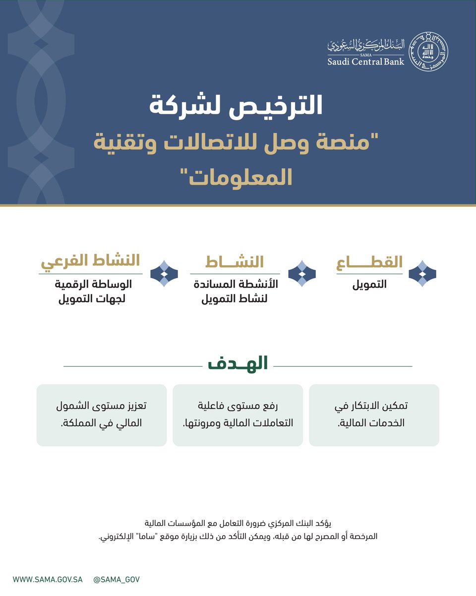 saudi_azm tweet picture
