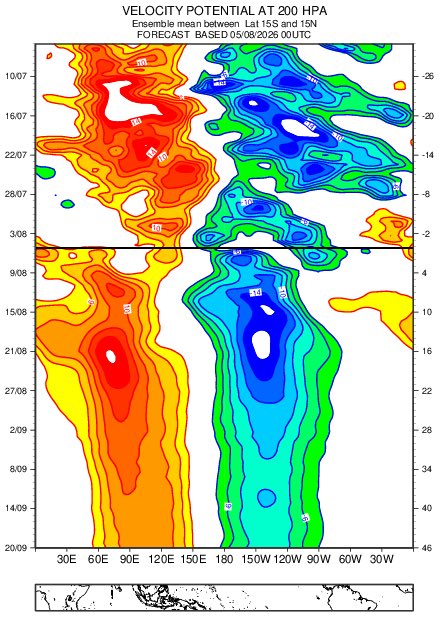 Stormteen1's tweet photo. I have made my August forecast for the 2026 #natl hurricane season and am predicting 5 named storms 2 hurricanes and 0 major hurricanes with 30 ACE or less. This is the most non conductive environment I’ve ever seen in my 2 decades of life. #hurricane #wxtwitter #ElNiño #wx https://t.co/eIJIUmNfaO