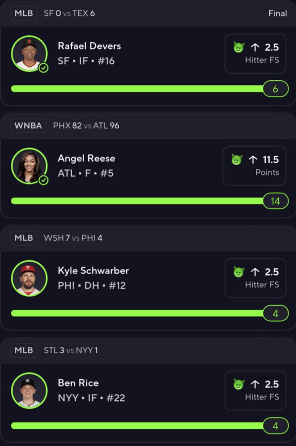 hotstreakempire's tweet photo. Cash 💰💰💰💰 the 4 man PrizePicks BR Builder✅✅✅✅

#PrizePicks 
#MLB
#WNBA #PrizePicks #GamblingX #NFL #WCBB #NBA
#CBB #Prizepicks #PROPS #POTD
#GIVEAWAY #NHL #Picks #CSGO
#WAKEANDCASH #WNBA #Summerleague #MLB https://t.co/gQqfFVJfAZ