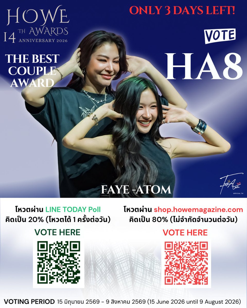 FayeAtom_TH's tweet photo. 🚨 เหลือ 3 วันสุดท้าย!

ทุกคะแนนสำคัญมาก 💛 มาช่วยส่ง พี่ฝ้าย &amp; น้องอะตอม คว้า Howe The Best Couple Award ไปด้วยกันนะคะ 🌻🍑

📲 สแกน QR Code แล้วโหวตได้เลย!
🗳️ Vote HA8 – Faye Peraya &amp; Atom Pariya

#FayeAtom #FayePeraya #AtomPariya #HOWEMAGAZINE #HOWEAWARDSXLINETODAYPOLL https://t.co/xA0YfvrAzn