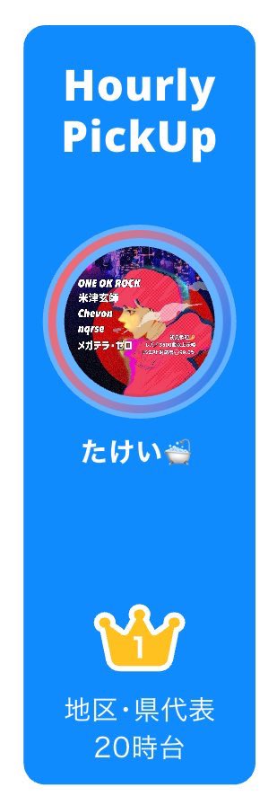 ganbarutakeiii's tweet photo. すごーい！ぱーと2 https://t.co/nhhhouZUnP