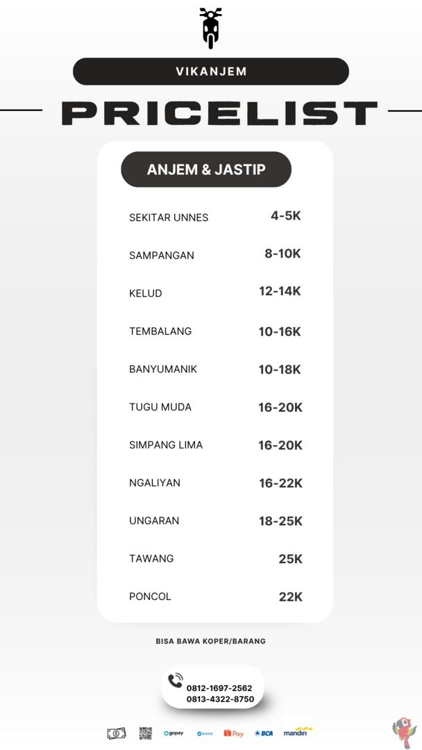 unicefess's tweet photo. -infoness

Holla nice!!
open anjem &amp; jastip yeashhh
sekitar unnes start 4k, luar area tinggal cek pricelist ajaa

dm aja kalo mau nanya rute ataau estimasi

rt is appreciated! https://t.co/3Zruy3vJFA