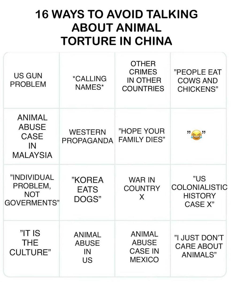 halrosiec's tweet photo. GUYS!!! We now have enough bot responses that we can now officially make our own bingo cards!!!!!
#justiceforwangwang #wangwang #boycottchina #china #chinatourism https://t.co/WCcQGfHo3C