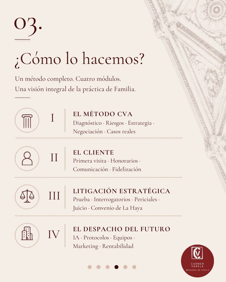 cvarelaabogados's tweet photo. Los sistemas y las decisiones que me han permitido construir y hacer crecer un despacho especializado en Derecho de Familia.
o
🚀 Primera Promoción 2026–2027 · Barcelona
👥 Solo 20 plazas
📅 Candidaturas abiertas hasta el 10 de Septiembre 
#abogacia #derechodefamilia https://t.co/BgBWf1qFSO