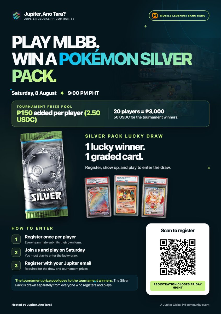 clivvnft's tweet photo. MLBB players, this one’s for you

Join the @jupiterph_ PH Community MLBB Tournament on August 8 at 9:00 PM PHT

Compete for a share of the ₱3,000 prize pool

Everyone who registers and plays gets a chance to win a Pokémon Silver Pack

How to qualify:
- Register once per player
- Sign up using your Jupiter email
- Join and play on Saturday

If you want to join, Comment below and I’ll help you get into the tournament 👌