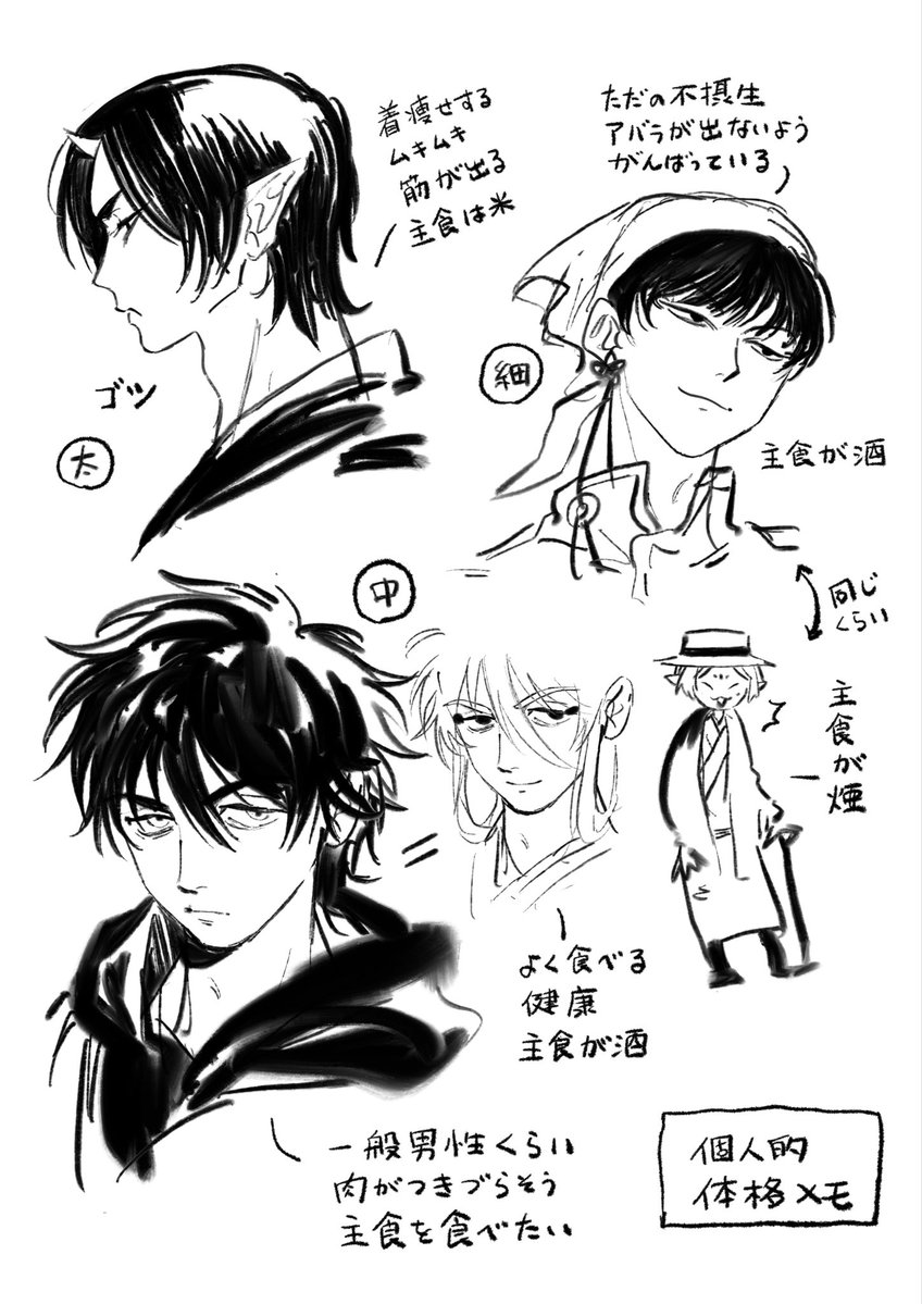 sannbonn072's tweet photo. 色々ᝰ✍🏻 https://t.co/UAYNuJSyKl