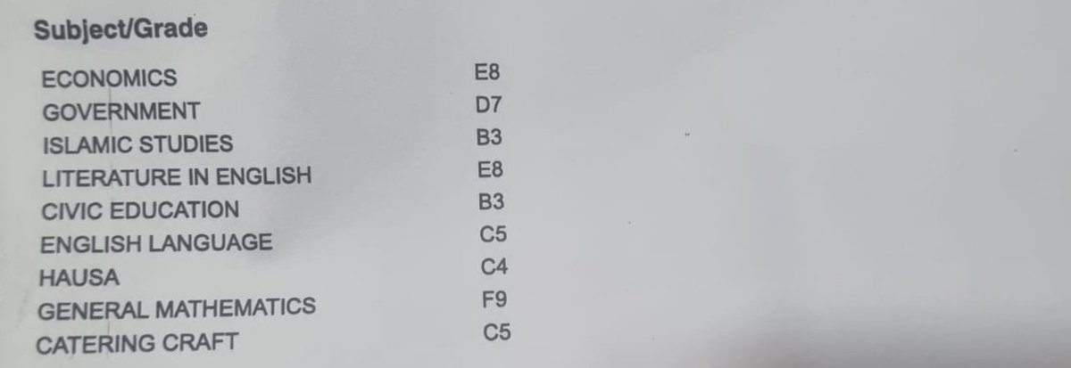 IamRaemnd's tweet photo. @winexviv I have been waiting for this opportunity. Now help make sense of these two grades. A candidate that scored 272 in JAMB just saw his/her WAEC results with E8 and D7 in Literature and Government. The same subjects he/she scored 71 and 77 in JAMB... https://t.co/ObBsxba2Xf