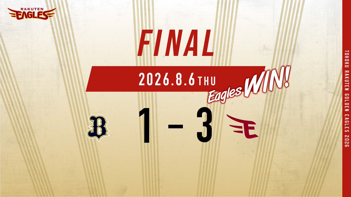 Rakuten__Eagles's tweet photo. 2026.8.6 vs.オリックス
【試合結果： B 1-3 E】

#RakutenEagles #強鷲革新 https://t.co/5zS8gr59HE