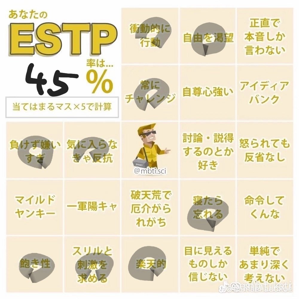 1202KGMhayato's tweet photo. ｢黄色編｣
#MBTI 

#ISFP
#ISTP
#ESTP
#ESFP https://t.co/WXTzsSgLkR
