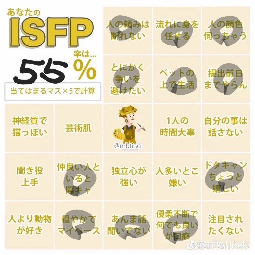 1202KGMhayato's tweet photo. ｢黄色編｣
#MBTI 

#ISFP
#ISTP
#ESTP
#ESFP https://t.co/WXTzsSgLkR